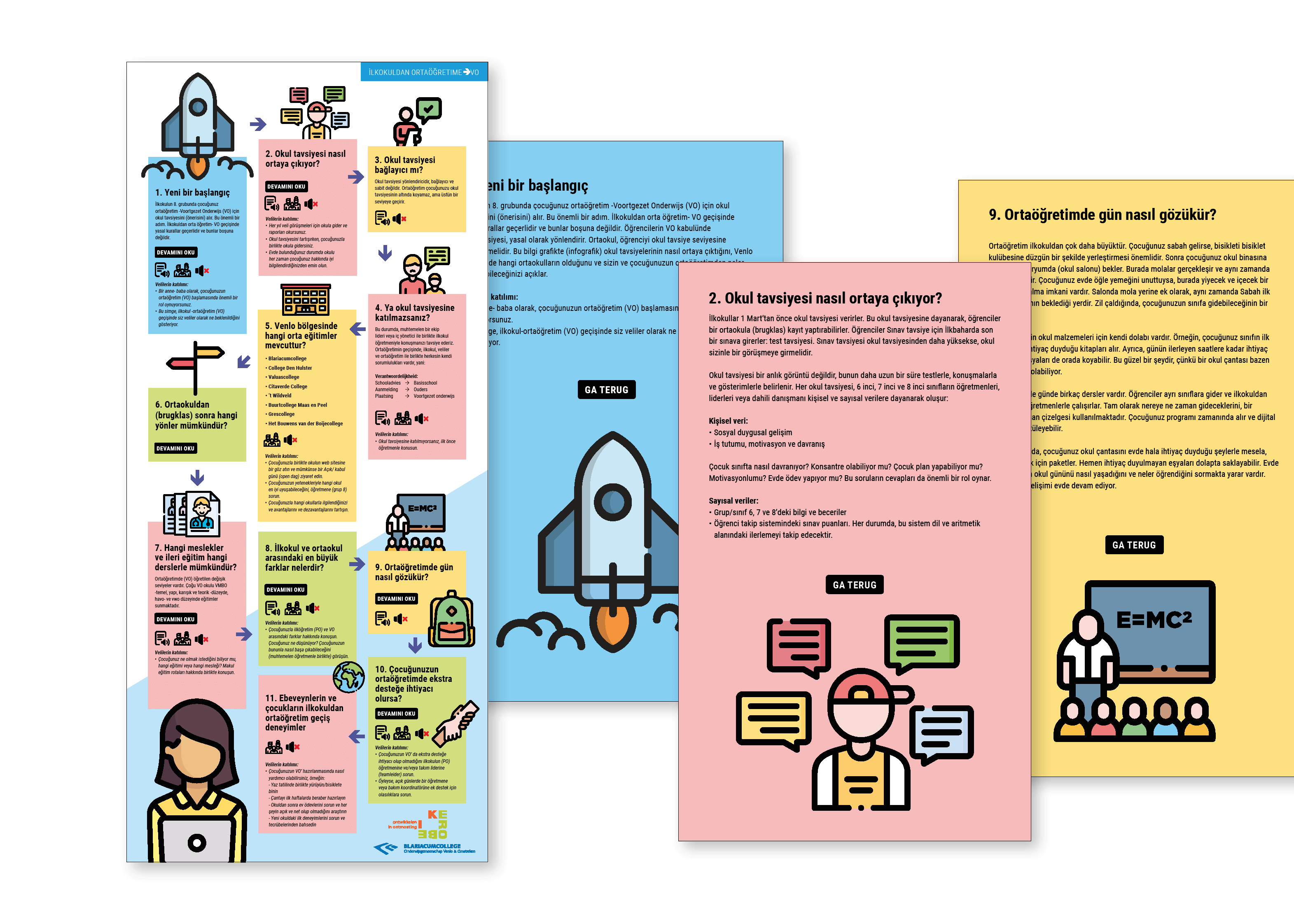 Voorlichtingsmateriaal voor scholieren / interactieve PDF in Turkse taal